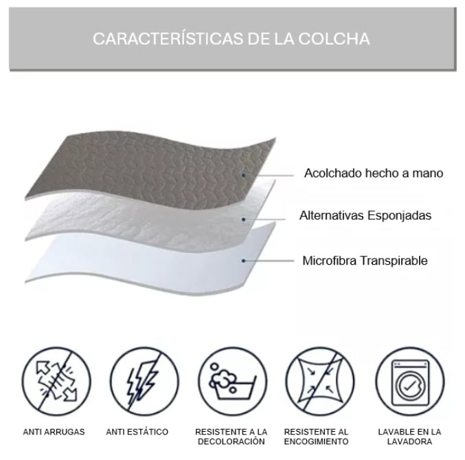 CUBRECAMA QUILT DE VERANO 1.5 PLAZA NIÑO - 3