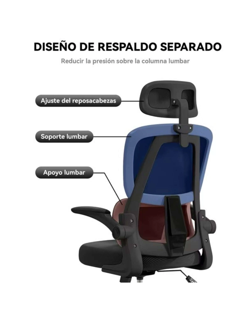 SILLA ERGONOMICA DE OFICINA CON APOYACABEZA  NEGRA - 5
