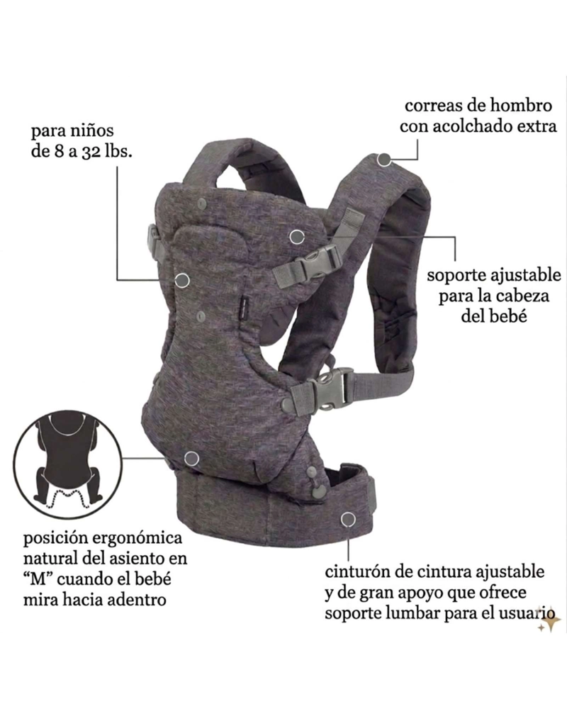 PORTABEBE  ERGONOMICO MULTIFUNCIONAL SOPORTE LUMBAR Y 4 POSICIONES DE USO02 - 8