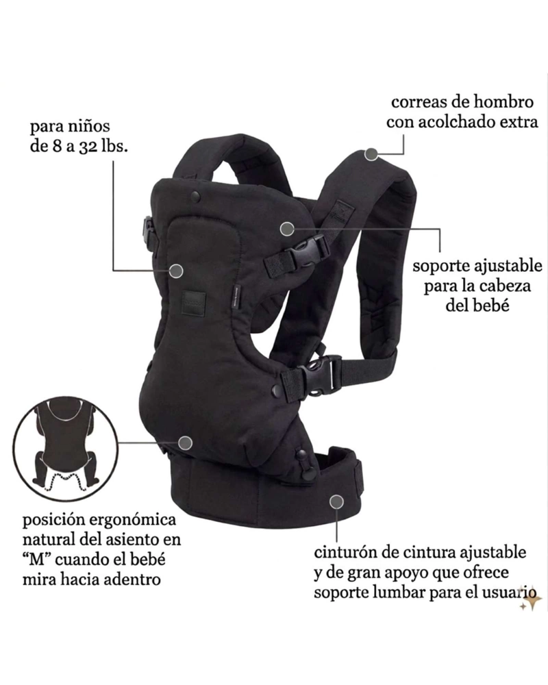 PORTABEBE  ERGONOMICO MULTIFUNCIONAL SOPORTE LUMBAR Y 4 POSICIONES DE USO01 - 6