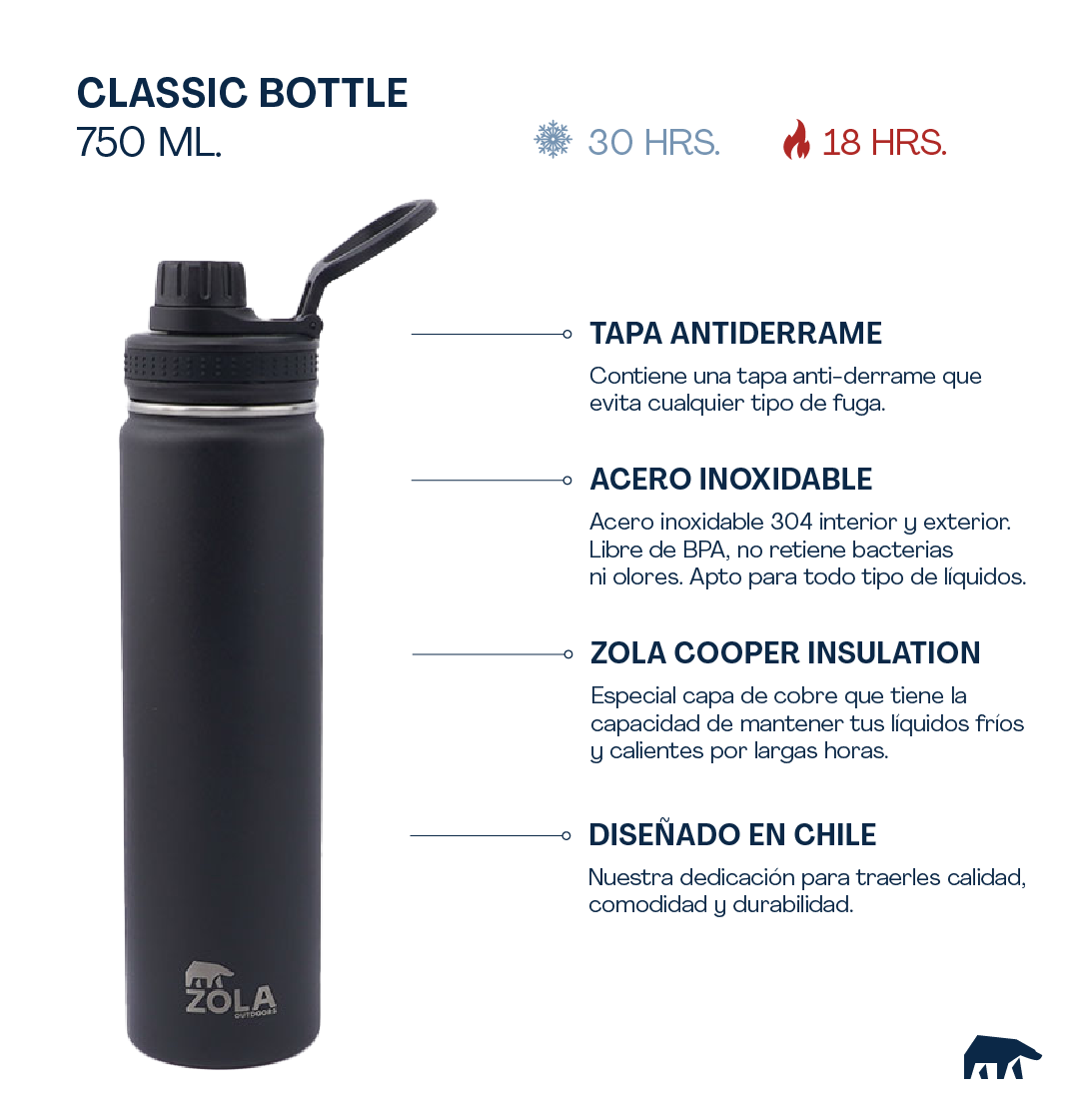 BOTELLA ZOLA OUTDOORS 750ML TÉRMICA - 2
