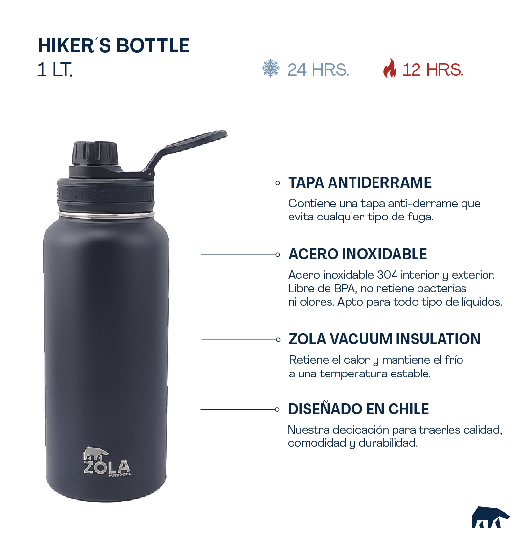 BOTELLA ZOLA OUTDOORS 1000ML TÉRMICA - 2