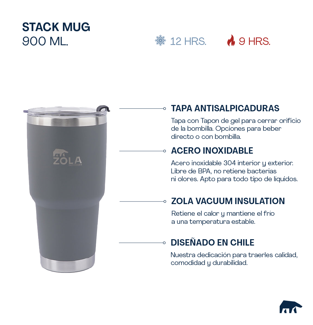 VASO TÉRMICO ZOLA OUTDOORS 900ML - 3