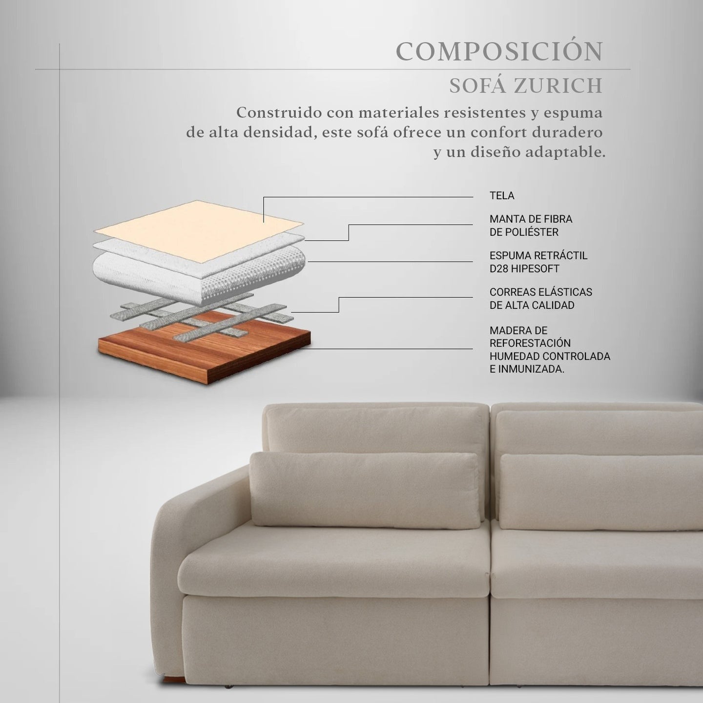 SOFÁ CAMA 2 CUERPOS ZURICH 2.48 METROS RE DECORA - 3