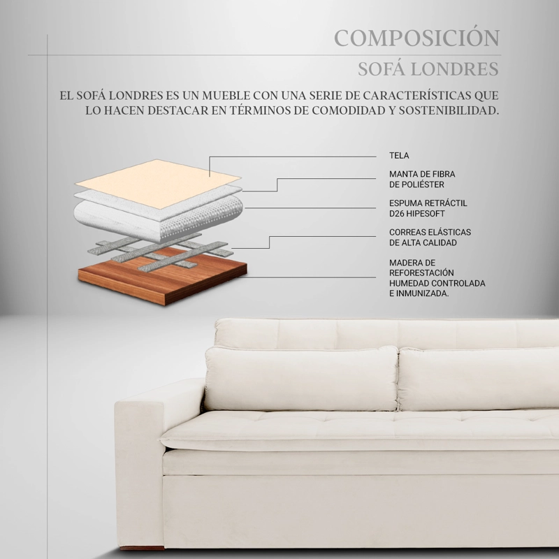 SOFA CAMA LONDRES RECLINABLE EXTENSIBLE 190CM - 10