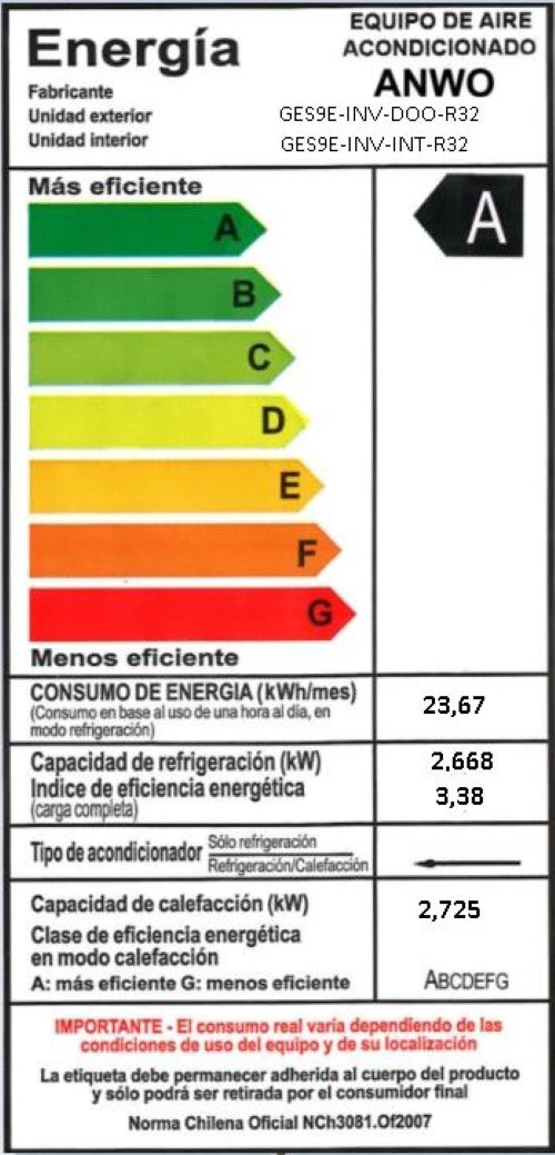 AIRE ACONDICIONADO SPLIT MURO INVERTER ANWO INFINITY 9.000 BTU - 3