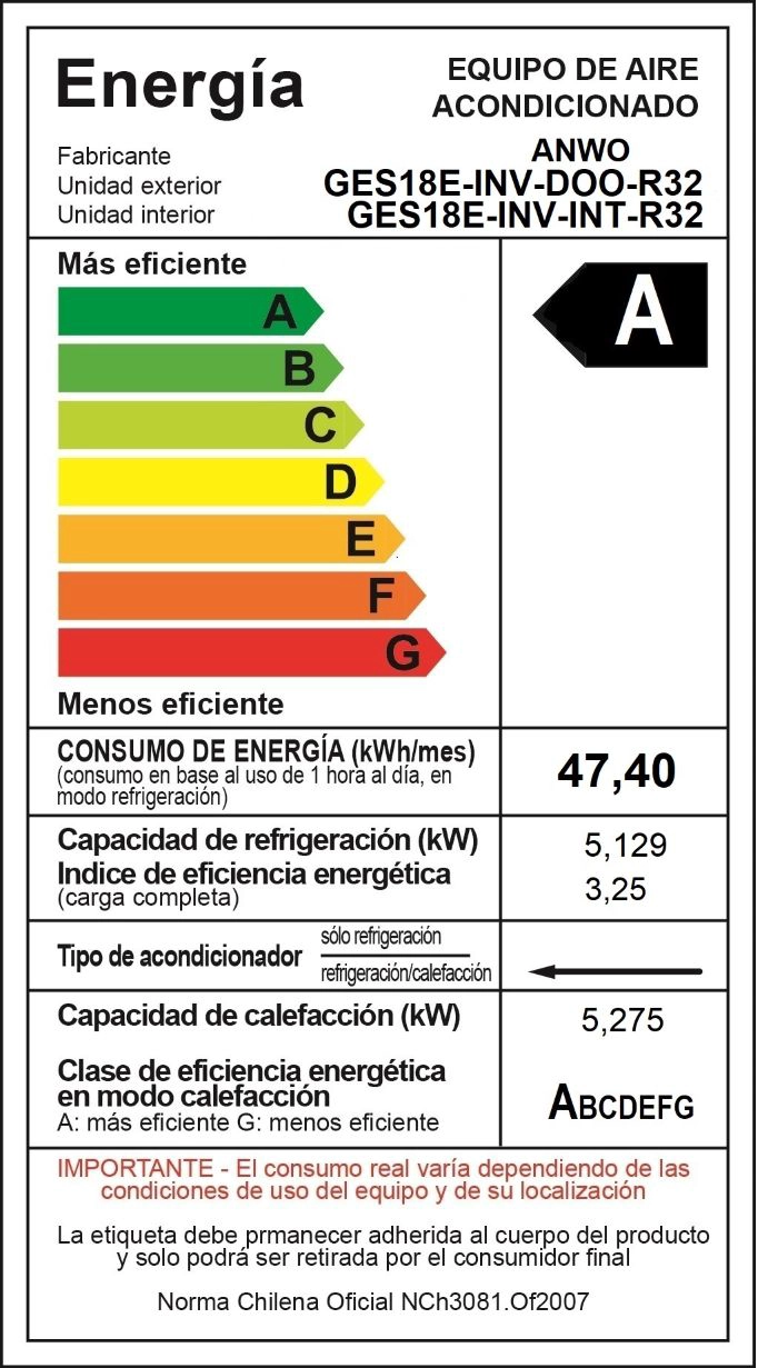 AIRE ACONDICIONADO SPLIT MURO INVERTER ANWO INFINITY 18.000 BTU - 3