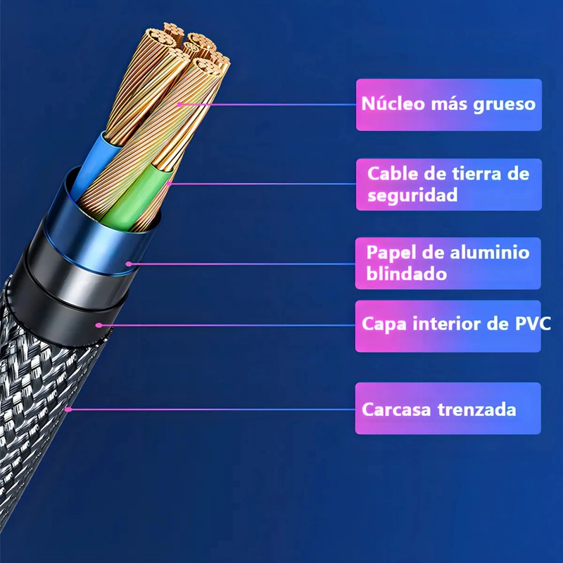 CABLE HDMI 2.1 VIDEO 4K 120HZ 8K 60HZ 5 METROS - 4