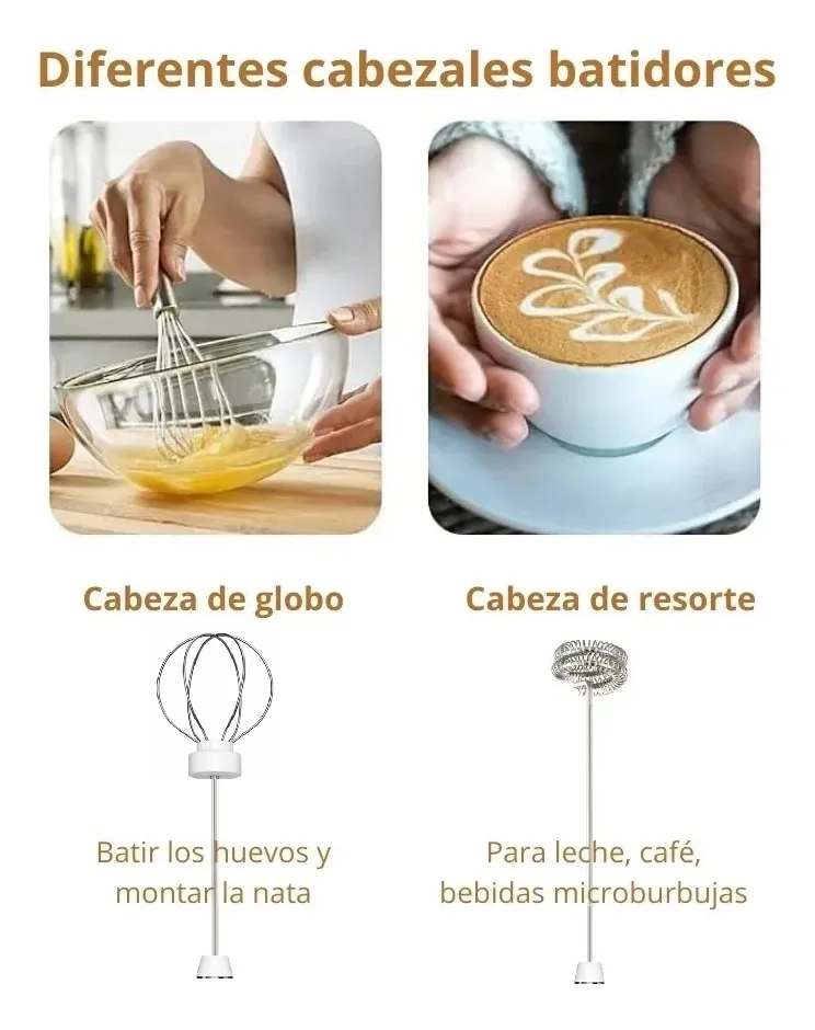 BATIDOR ELECTRICO RECARGABLE 2 EN 1 ESPUMADOR DE LECHE Y HUEVOS USB COLOR BLANCO - 3