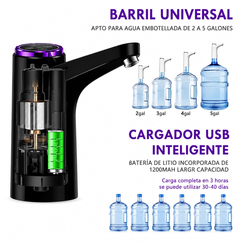 DISPENSADOR DE AGUA ELE CTRICO PORTATIL USB PARA BOTELLON RECARGABLE BLANCO - 2