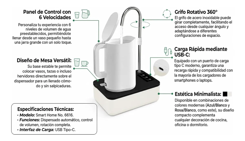 DISPENSADOR DE AGUA RECARGABLE 2 EN 1 PARA BIDON Y MESA PORTATIL USB - 3