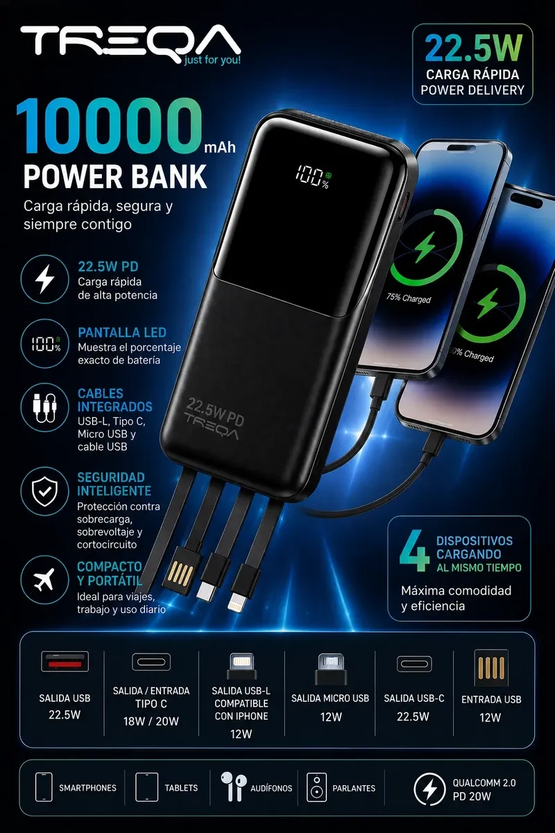 POWER BANK 10000MAH CARGA RAPIDA 22.5W PD CON 4 CABLES INTEGRADOS Y PANTALLA LED - 3