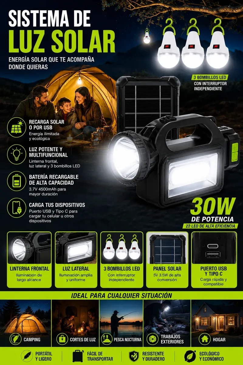 SISTEMA DE EMERGENCIA CON ILUMINACION SOLAR PORTATIL Y BATERIA RECARGABLE - 2