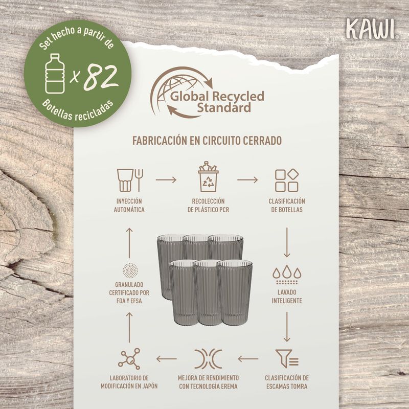 PACK 6 UNIDADES VASOS OPACO 480ML SUSTENTABLES MALMÖ KAWI® - 6
