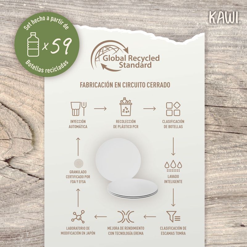 SET 4 PLATOS MEDIANOS SUSTENTABLES DE Ø20CMS OSLO KAWI® - 6