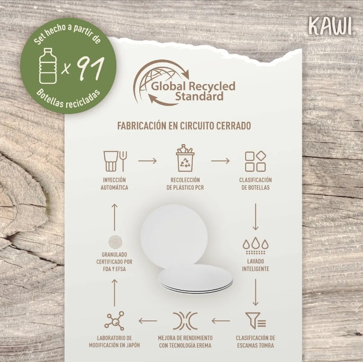 SET 4 PLATOS GRANDES SUSTENTABLES DE Ø25CMS OSLO KAWI® - 6