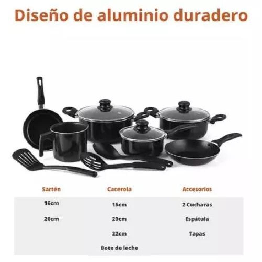 BATERIA COCINA 12 PIEZAS BEGÔNIA TEFLON ANTIADHERENTE COLOR NEGRO - 3