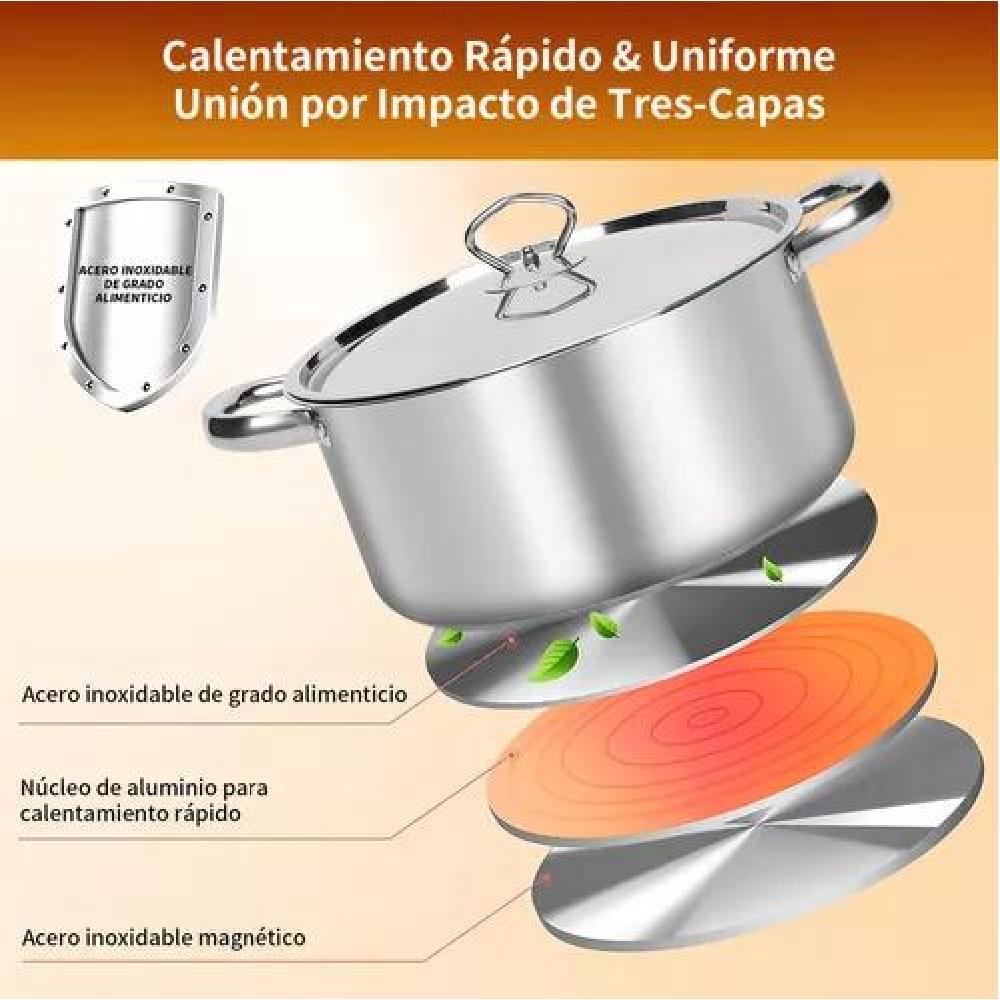 BATERÍA DE COCINA 15 PIEZAS ACERO INOXIDABLE COLOR PLATEADO - 5
