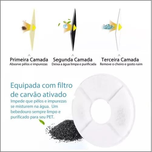 BEBEDERO TIPO FUENTE PARA PERROS Y GATOS CON FILTRO Y PURIFICACIÓN PARA MASCOTAS, COLOR BLANCO - 4