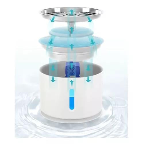 BEBEDERO TIPO FUENTE PARA PERROS Y GATOS CON FILTRO Y PURIFICACIÓN PARA MASCOTAS, COLOR BLANCO - 7
