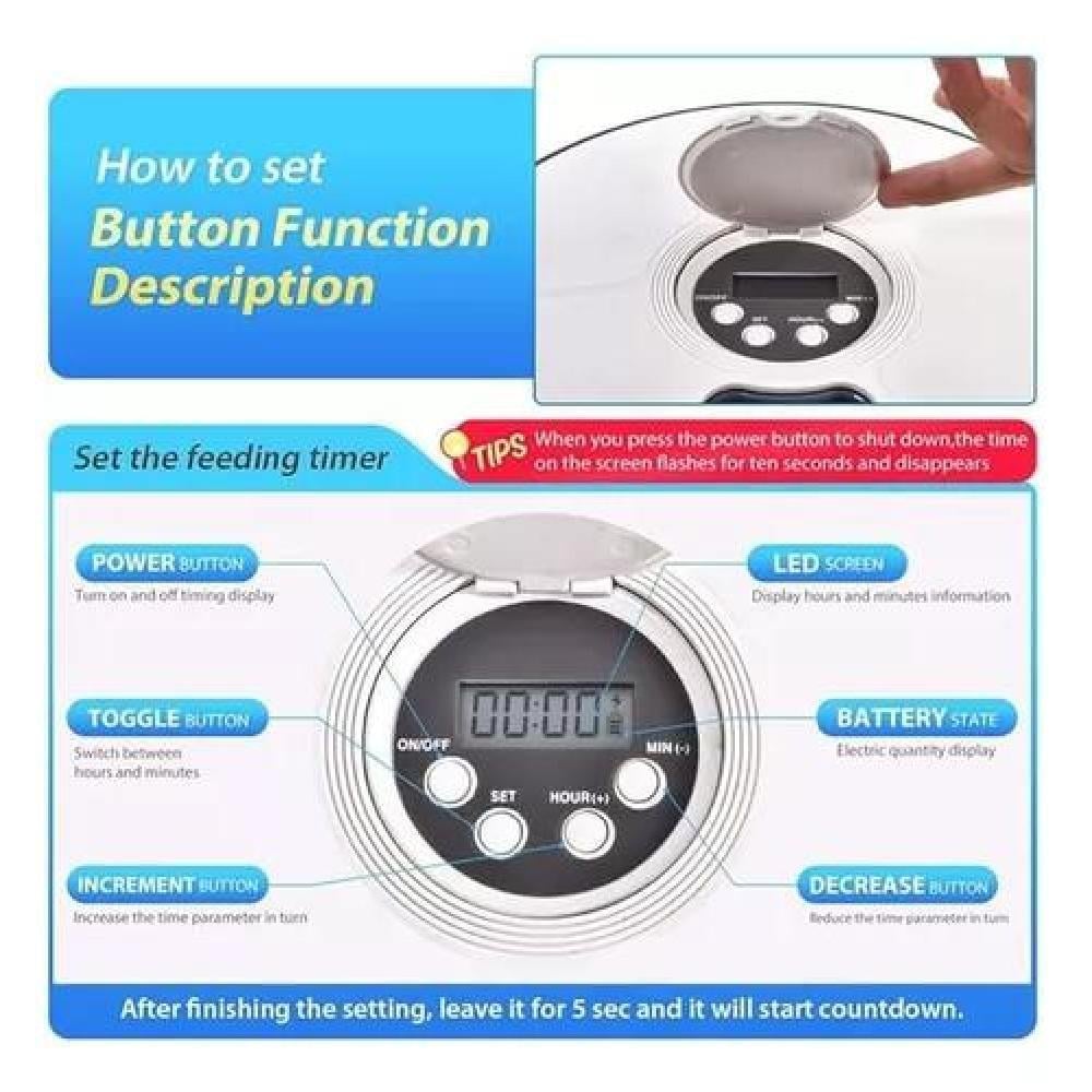 DISPENSADOR AUTOMÁTICO DE ALIMENTO PARA PERROS Y GATOS, BLANCO - 4