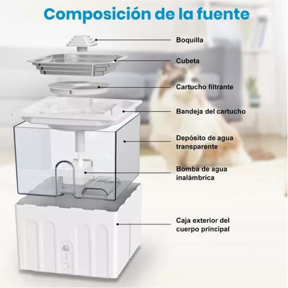 FUENTE BEBEDERO DISPENSADOR DE AGUA INALÁMBRICA, 2.2L - 4