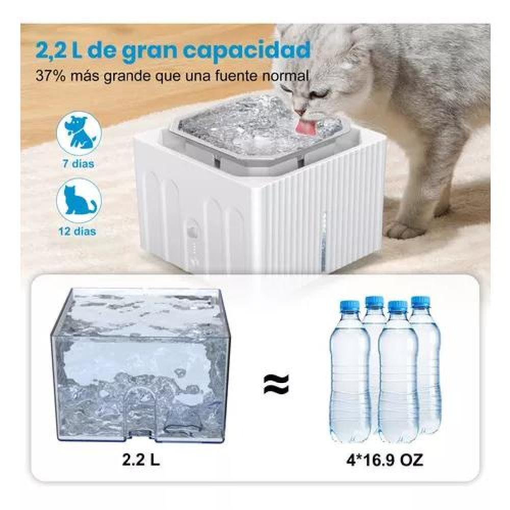 FUENTE BEBEDERO DISPENSADOR DE AGUA INALÁMBRICA, 2.2L - 5
