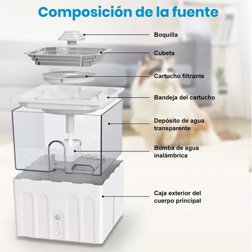 FUENTE BEBEDERO DISPENSADOR DE AGUA INALÁMBRICA, 2.2L - 9