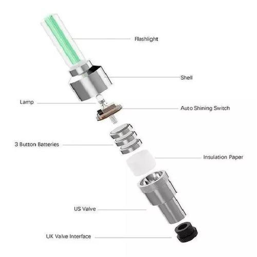 LUCES LED PARA RUEDAS DE BICICLETA (PAR) - 3