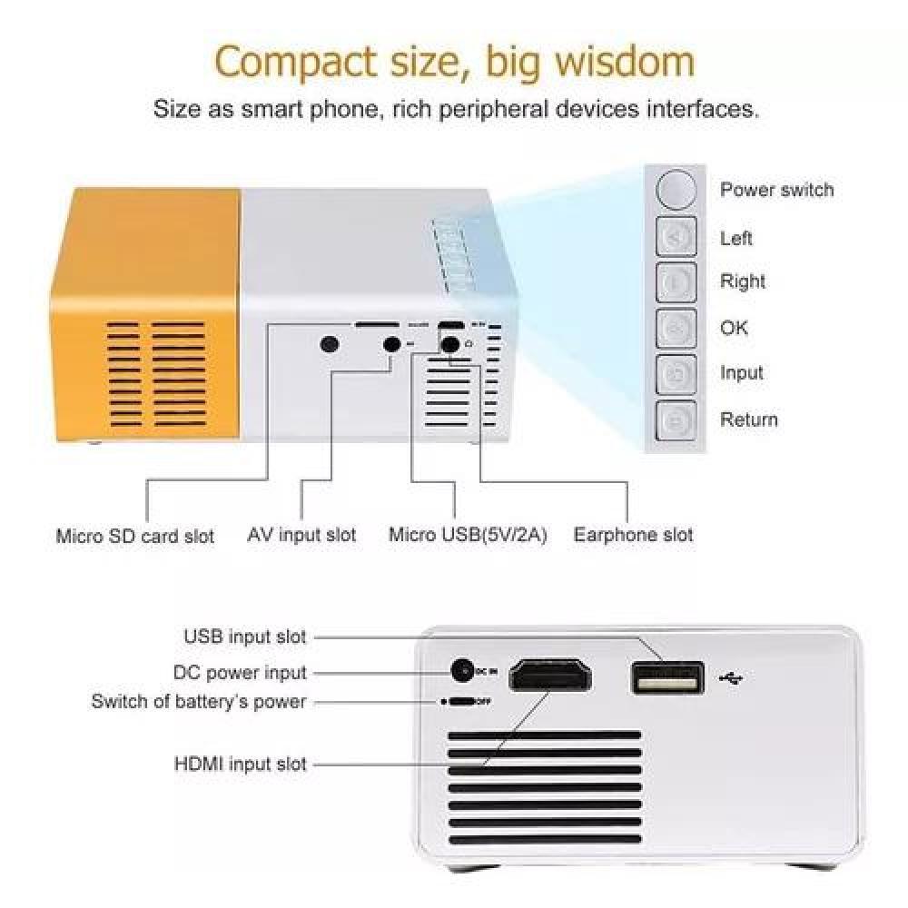 MINI PROYECTOR LED HD PORTÁTIL AV HDMI LCD + CONTROL REMOTO - 7