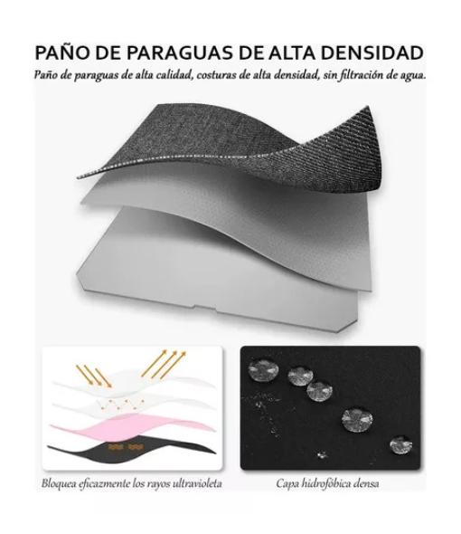 PARAGUAS SOMBRILLA AUTOMÁTICO UV PLEGABLE LUZ LED NEGRO - 6