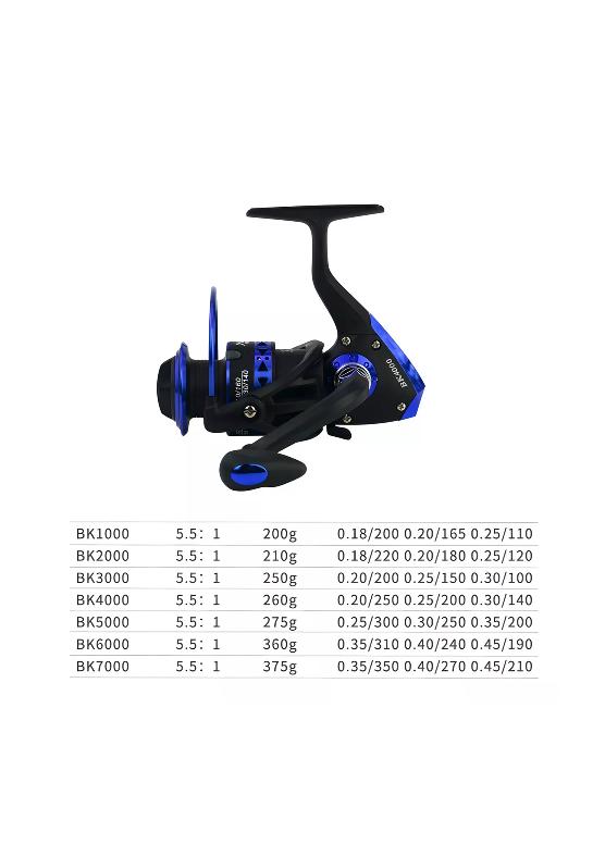 CARRETE GIRATORIO PARA PESCA SERIE BK5000 13 RODAMIENTOS, AZUL - 4