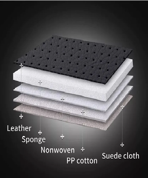 FUNDA CUBRE ASIENTO ECOCUERO SET 5 ASIENTOS NEGRO - 9