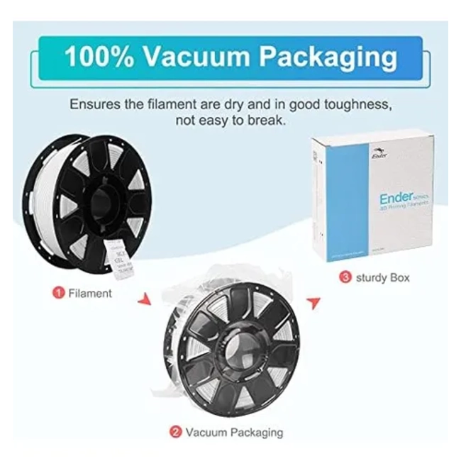 PACK 2 FILAMENTOS PLA ENDER 1 KG 1.75 MM BLANCO - 3