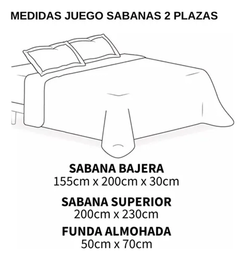JUEGO SABANA 2 PLAZAS 4 PIEZAS 180 HILOS - 3