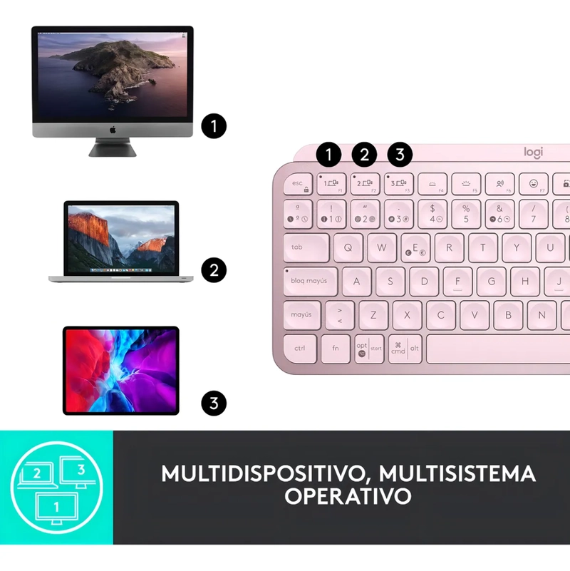 TECLADO LOGITECH MX KEYS MINI BLUETOOTH ROSADO ESPAÑOL - 2