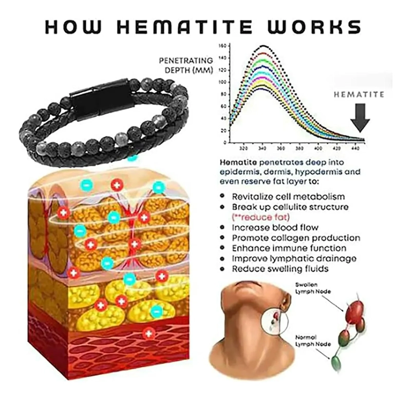 PULSERA PIEDRA CUERO BROCHE ELEGANTE HOMBRE - 6