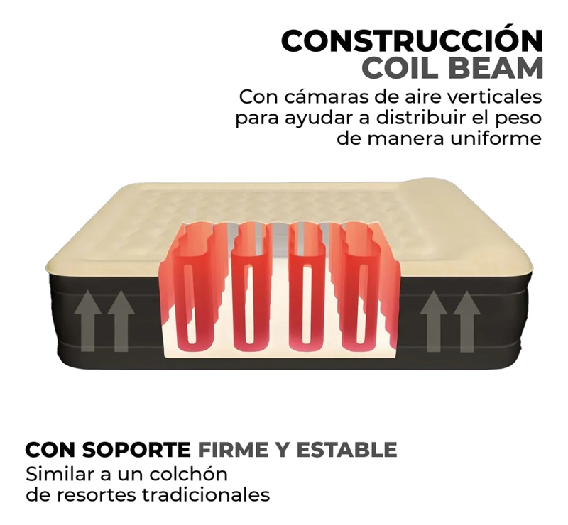 COLCHON INFLABLE ELE CTRICO DE 2 PLAZAS KANO TRICAHUE QUEEN CAMA AUTOINFLABLE - 3