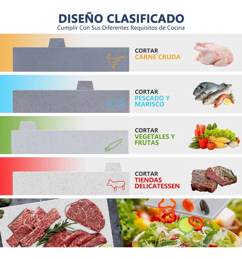 SET DE 4TABLAS PARA PICAR PARA COCINA CON SOPORTE DE DRENAJE GEOME TRICA GRIS - 2