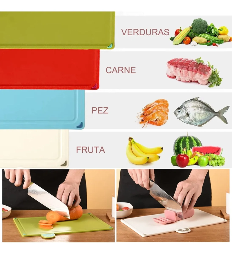 TABLAS PARA PICAR CON BASE Y COLORES INDICADORES 4 PIEZAS FL-02-2 CELESTE - 1
