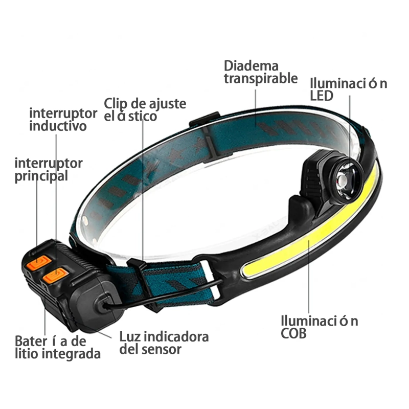 LINTERNA FRONTAL LED RECARGABLE 5000LM W678 LUZ FRIA NEGRA BLANCO NEGRO - 1