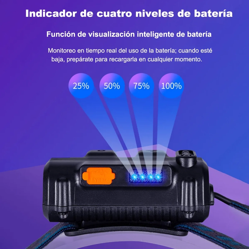 LINTERNA FRONTAL LED RECARGABLE 5000LM W678 LUZ FRIA NEGRA BLANCO NEGRO - 2