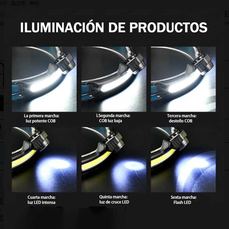 LINTERNA FRONTAL LED RECARGABLE 5000LM W678 LUZ FRIA NEGRA BLANCO NEGRO - 4