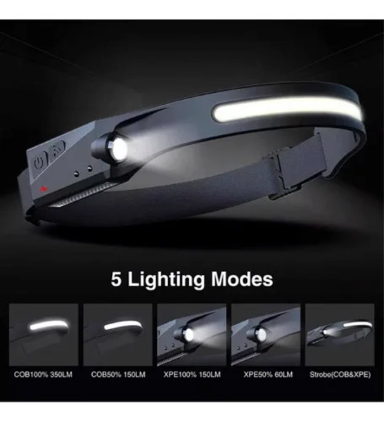 LINTERNA FRONTAL CINTILLO USOS DIFERENTES NEGRA MINERO LED C BLANCO - 2