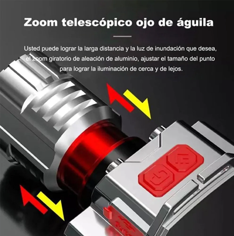 LAMPARA DE CABEZA CON SENSOR IMPERMEABLE RECARGABLE PLATEADO PLATEADO - 1