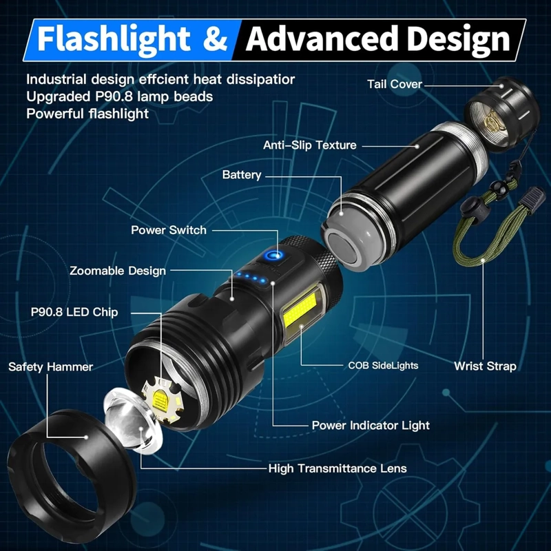 LINTERNA TACTICA LED BRILLANTE DE 90000 LM RECARGABLE - 2
