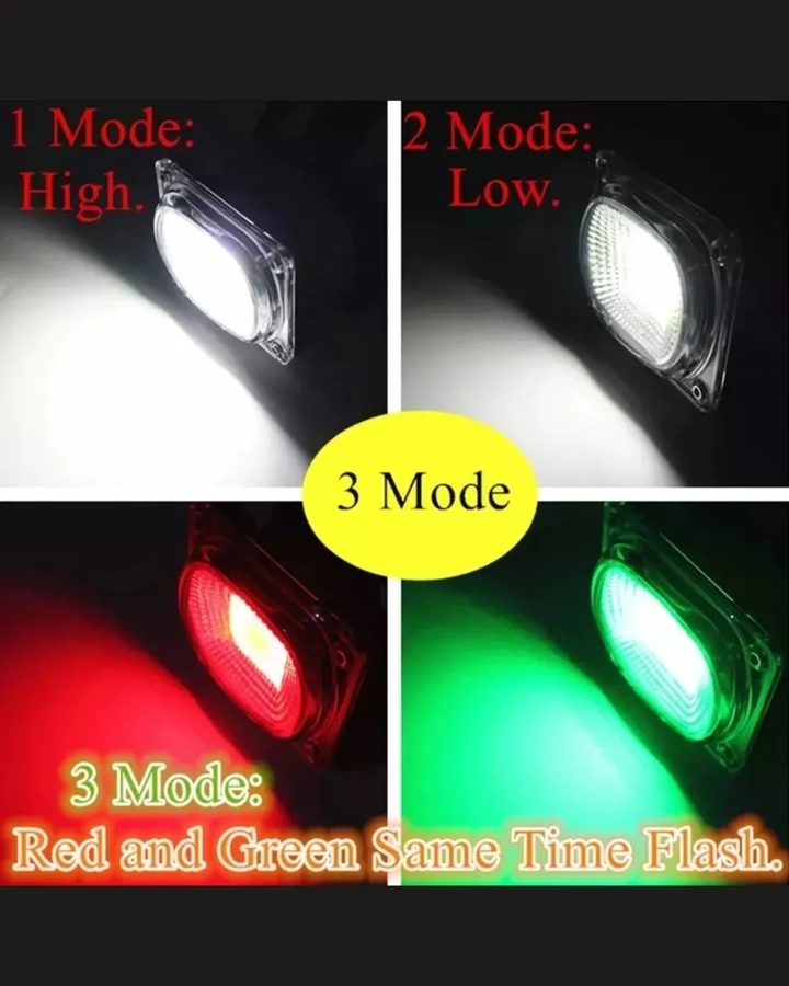 GUANTES DE PESCA LUMINOSOS CON LINTERNA LED AJUSTABLE 1 PCS - 3