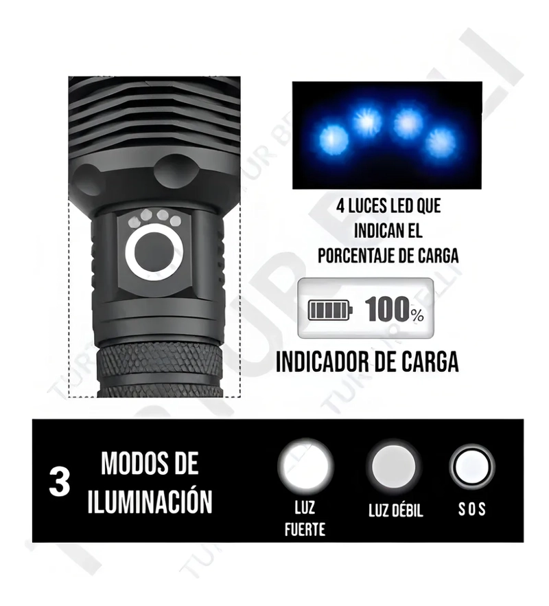 POTENTE LINTERNA LED P90 DE CARGA USB ALEACION DE ALUMINIO LINTERNA NEGRO LUZ COLOR DE LA LUZ BLANCO - 3