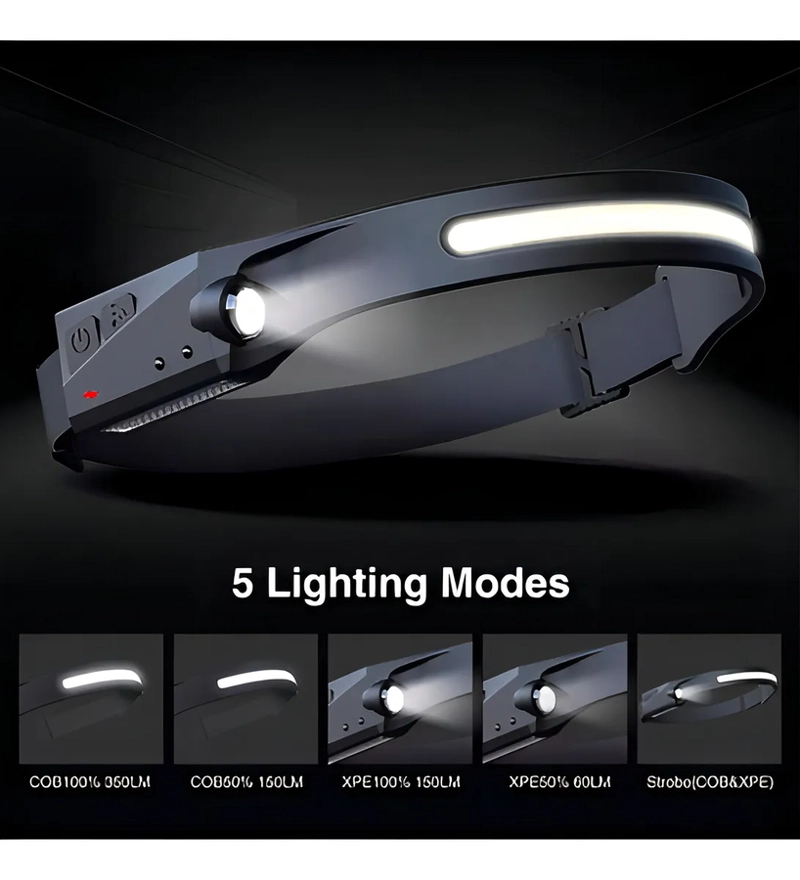 LINTERNA FRONTAL CINTILLO USOS DIFERENTES NEGRA MINERO LED COLOR DE LA LUZ BLANCO - 2