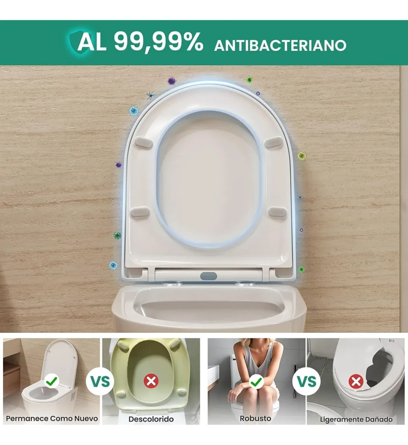 CONNECT ASIENTO Y TAPA PARA BAÑO WC ENVOLVENTE CIERRE SOFT - 3